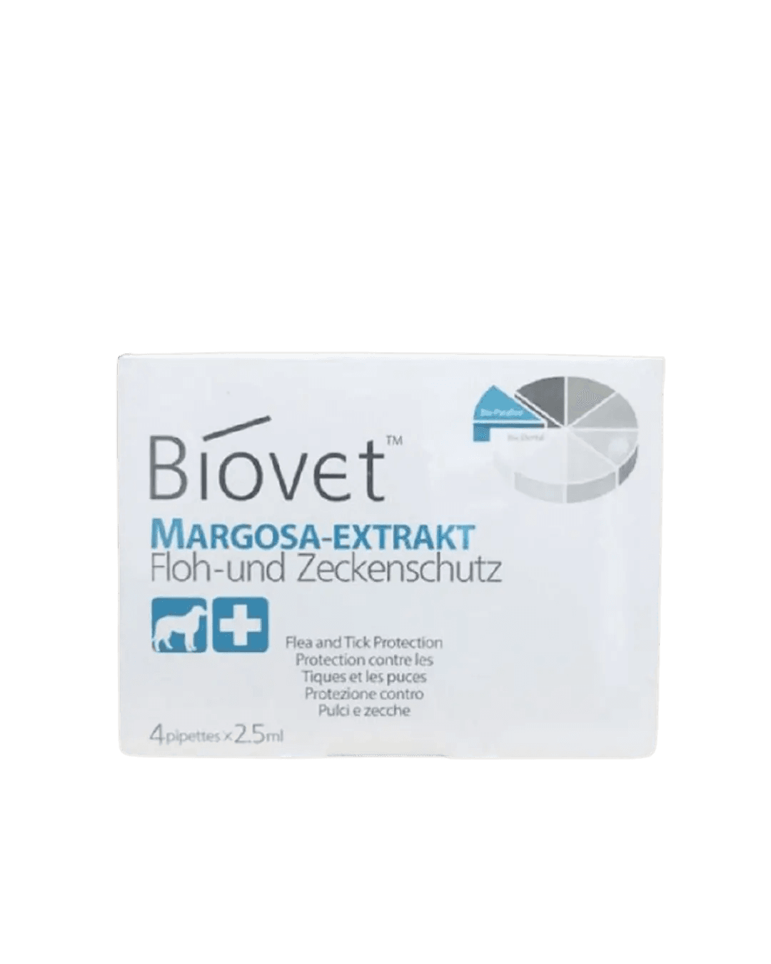 Biovet Antiparasitic Spot On for Dogs